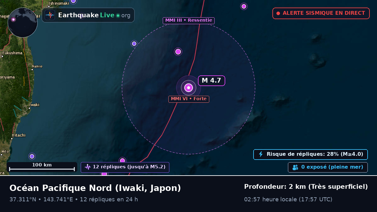 Océan Pacifique Nord (Japon)