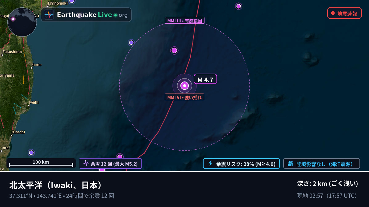 北太平洋 (日本)