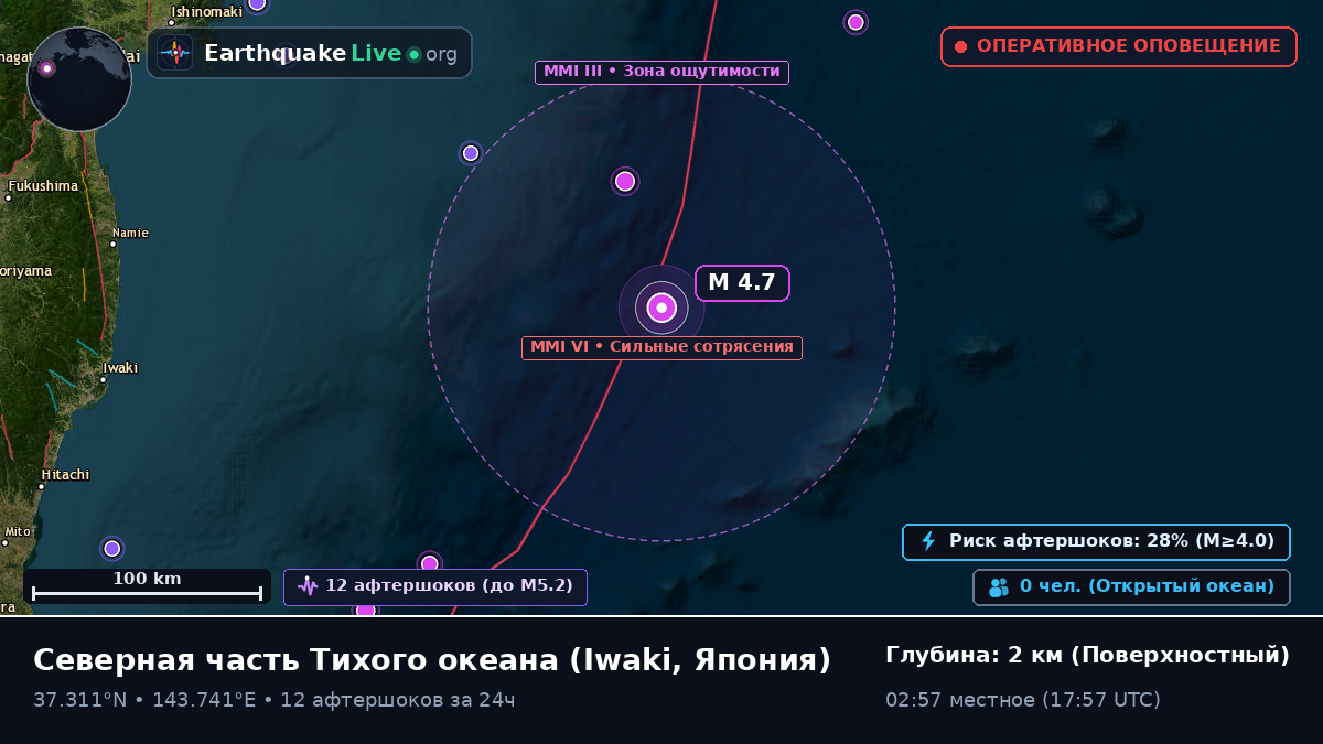 Северная часть Тихого океана (Япония)
