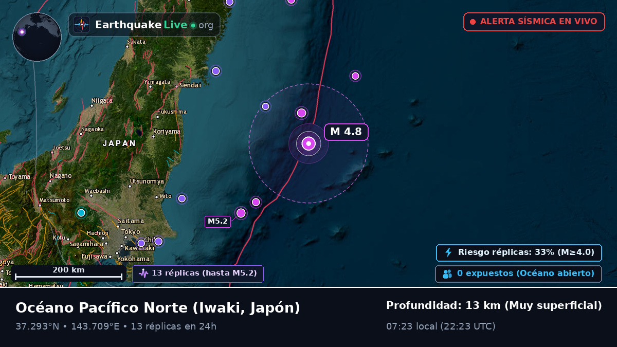 Océano Pacífico Norte (Japón)