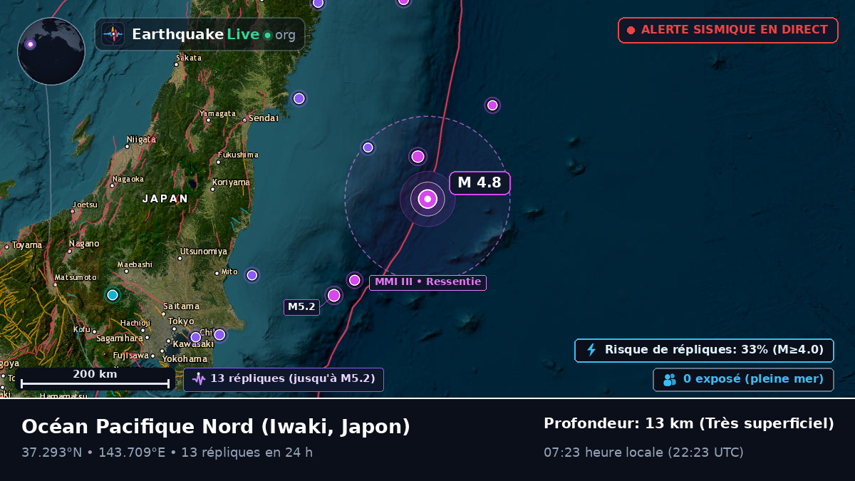 Océan Pacifique Nord (Japon)