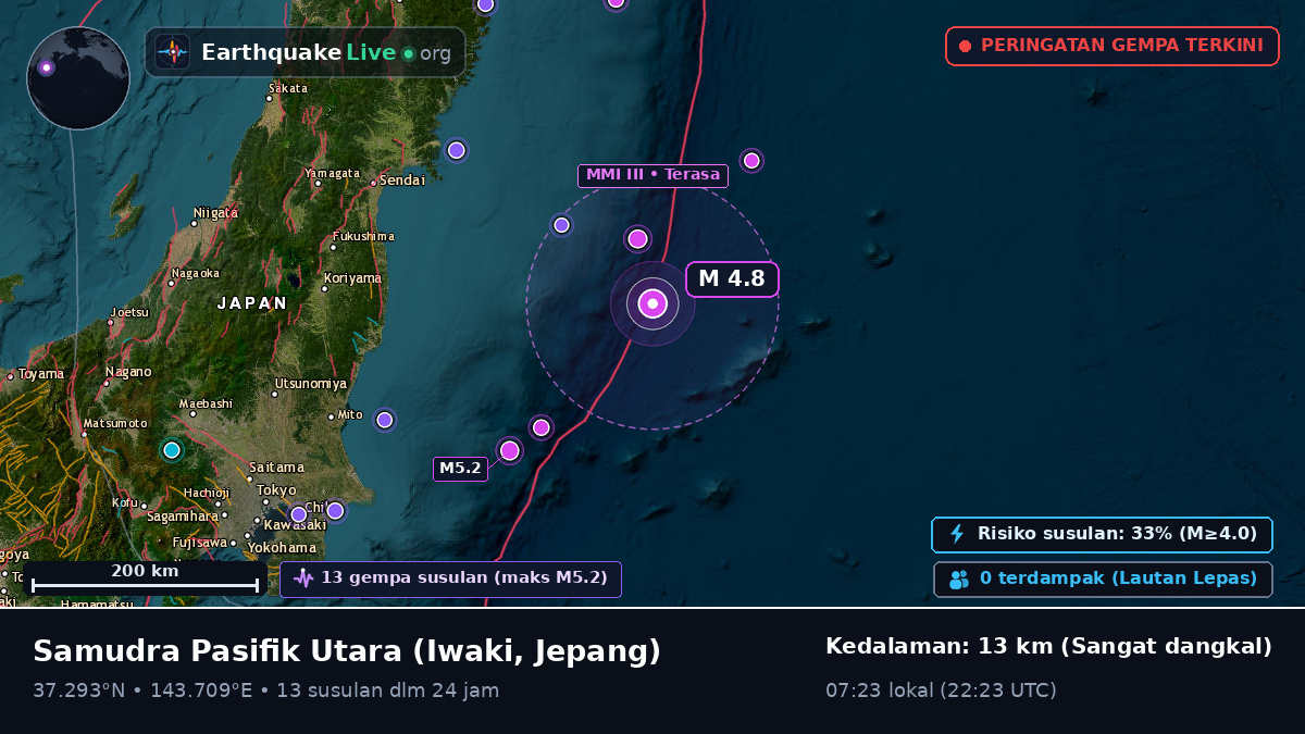 Samudra Pasifik Utara (Jepang)