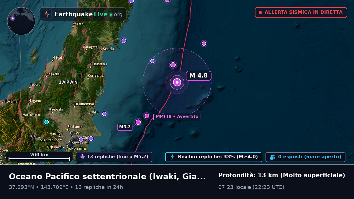 Oceano Pacifico settentrionale (Giappone)