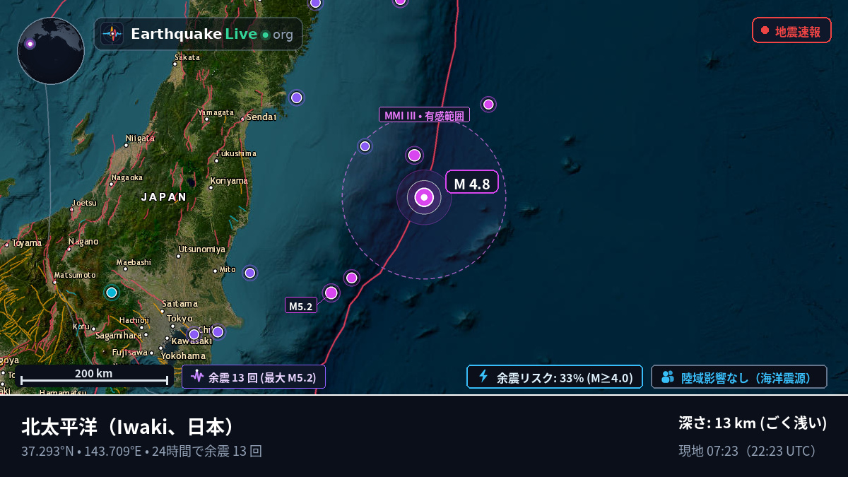 北太平洋 (日本)