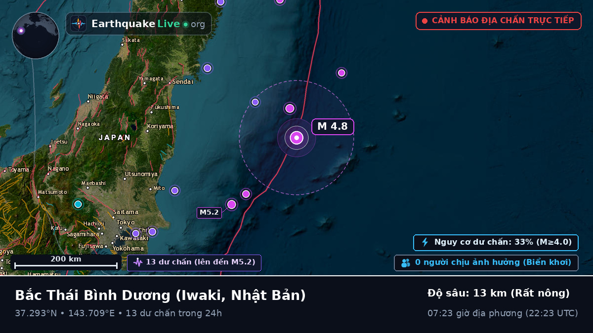 Bắc Thái Bình Dương (Nhật Bản)