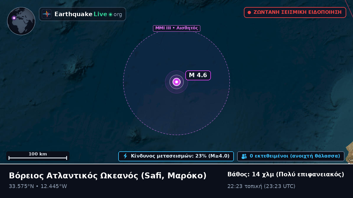 Βόρειος Ατλαντικός Ωκεανός (Μαρόκο)