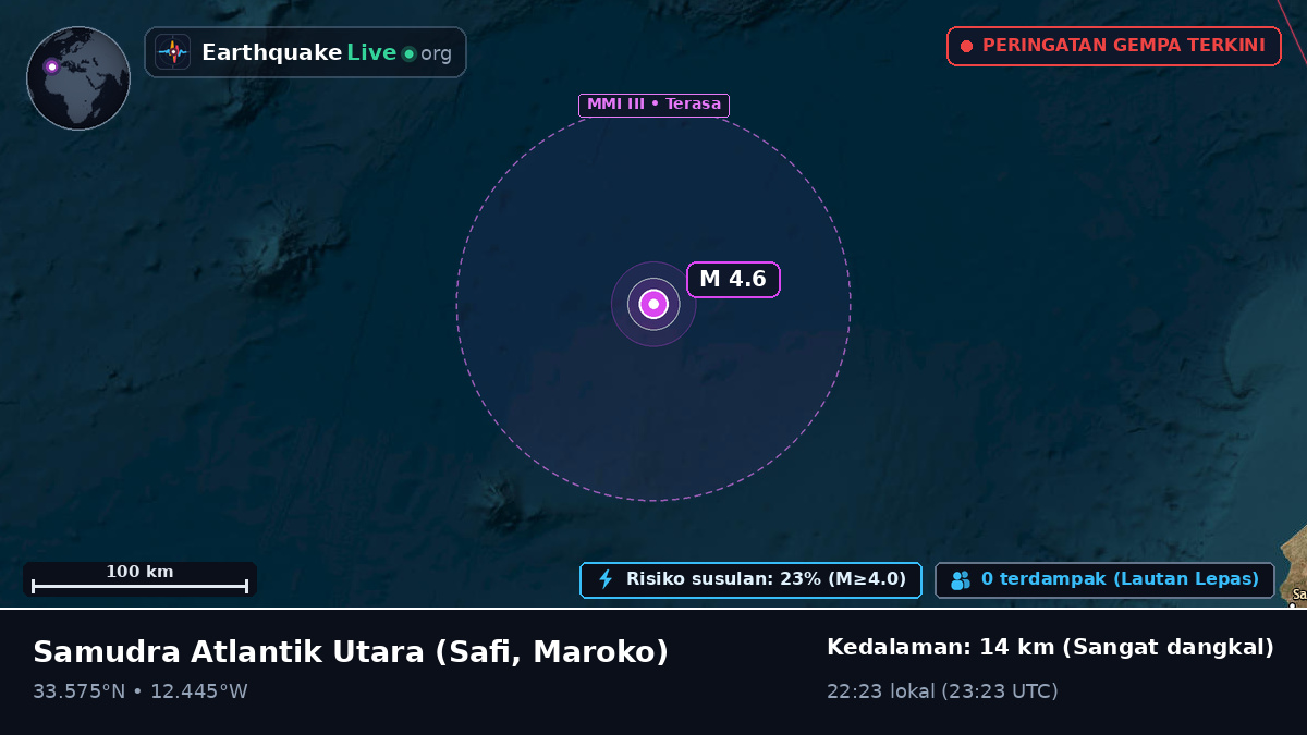 Samudra Atlantik Utara (Maroko)