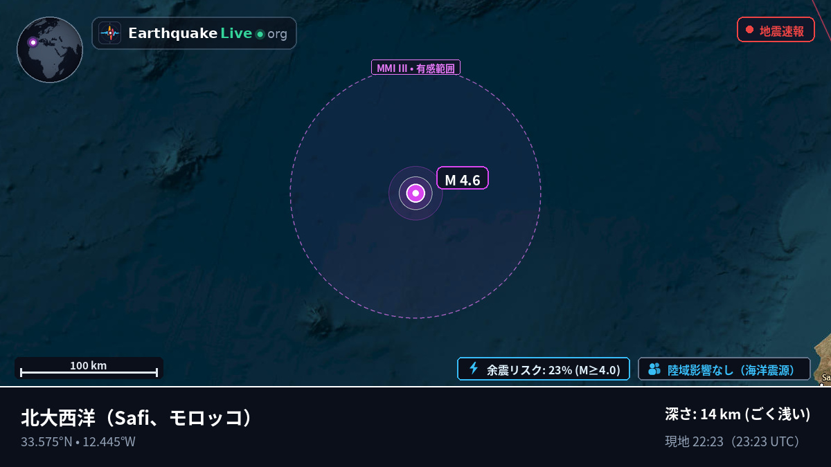 北大西洋 (モロッコ)