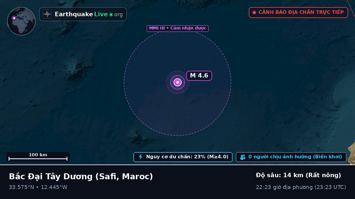 Bắc Đại Tây Dương (Maroc)