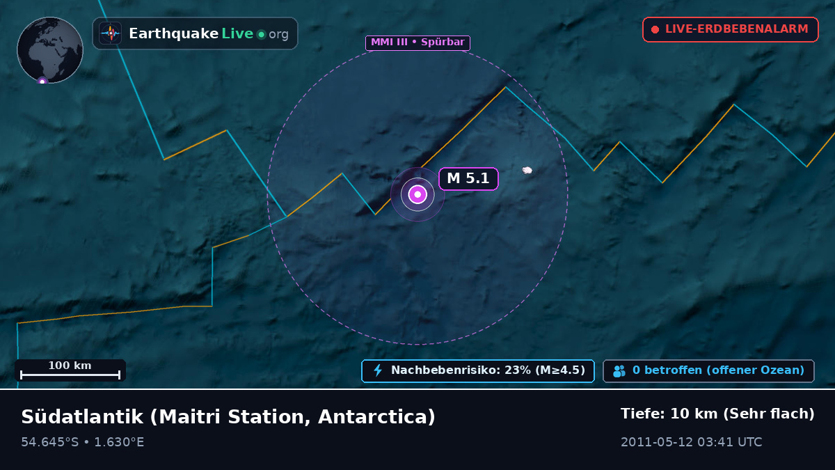 Südatlantik (Antarctica)