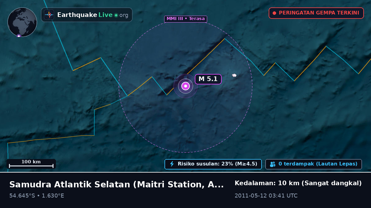 Samudra Atlantik Selatan (Antarctica)