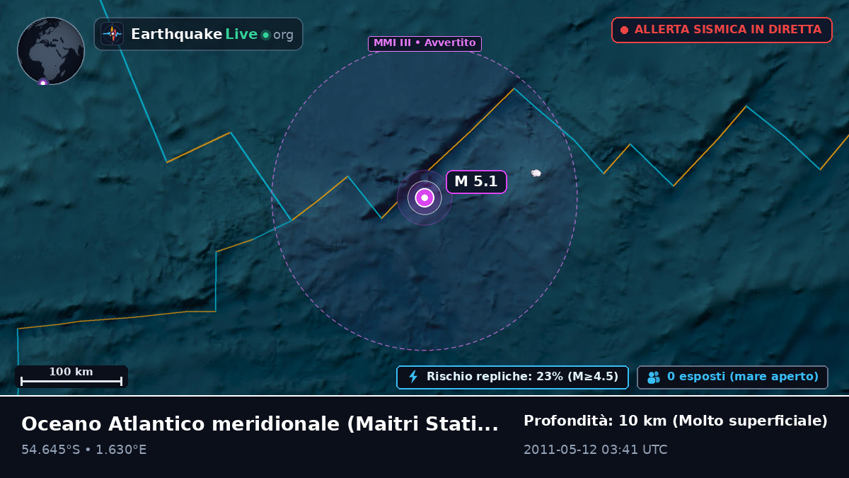 Oceano Atlantico meridionale (Antarctica)