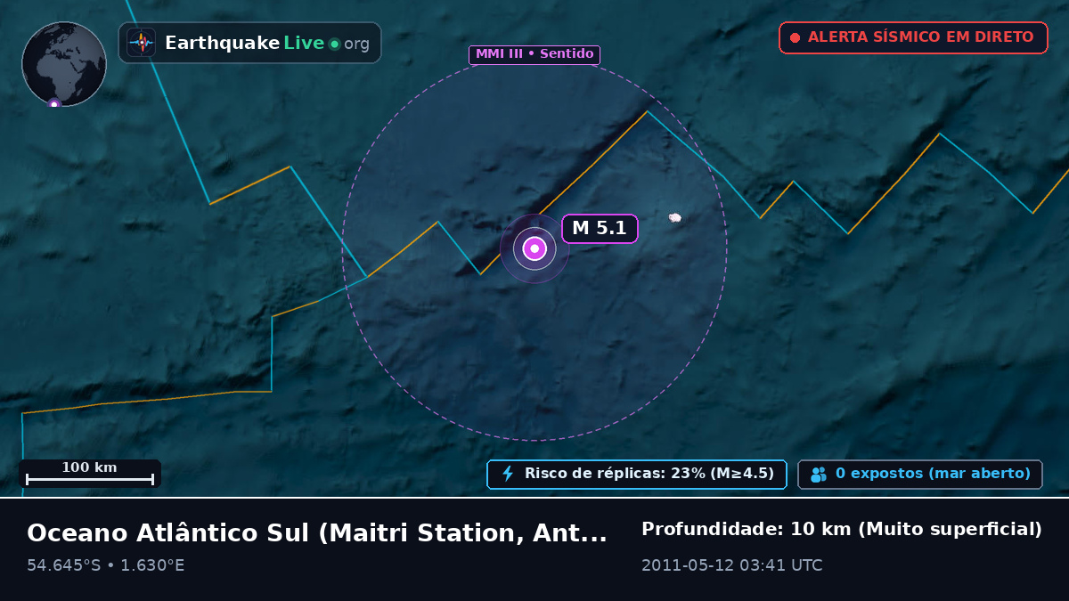 Oceano Atlântico Sul (Antarctica)