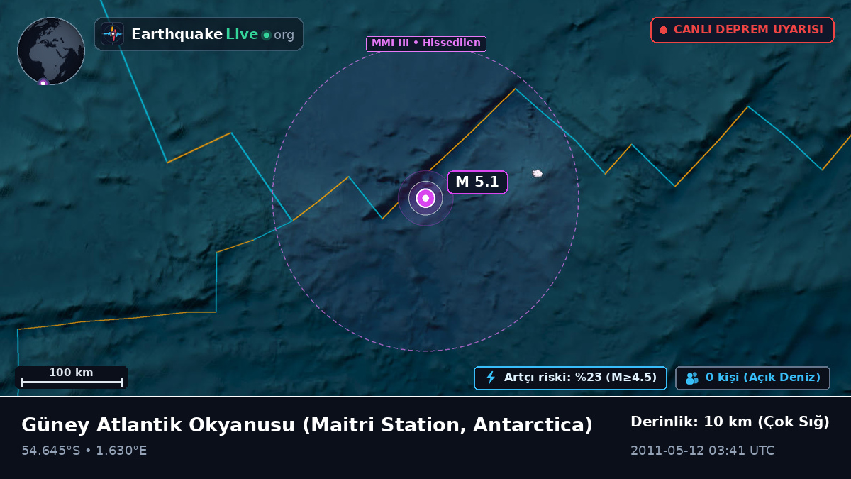 Güney Atlantik Okyanusu (Antarctica)