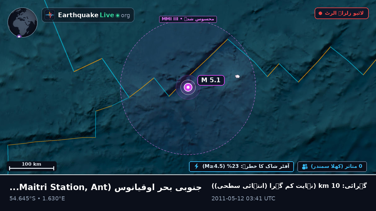 جنوبی بحر اوقیانوس (Antarctica)