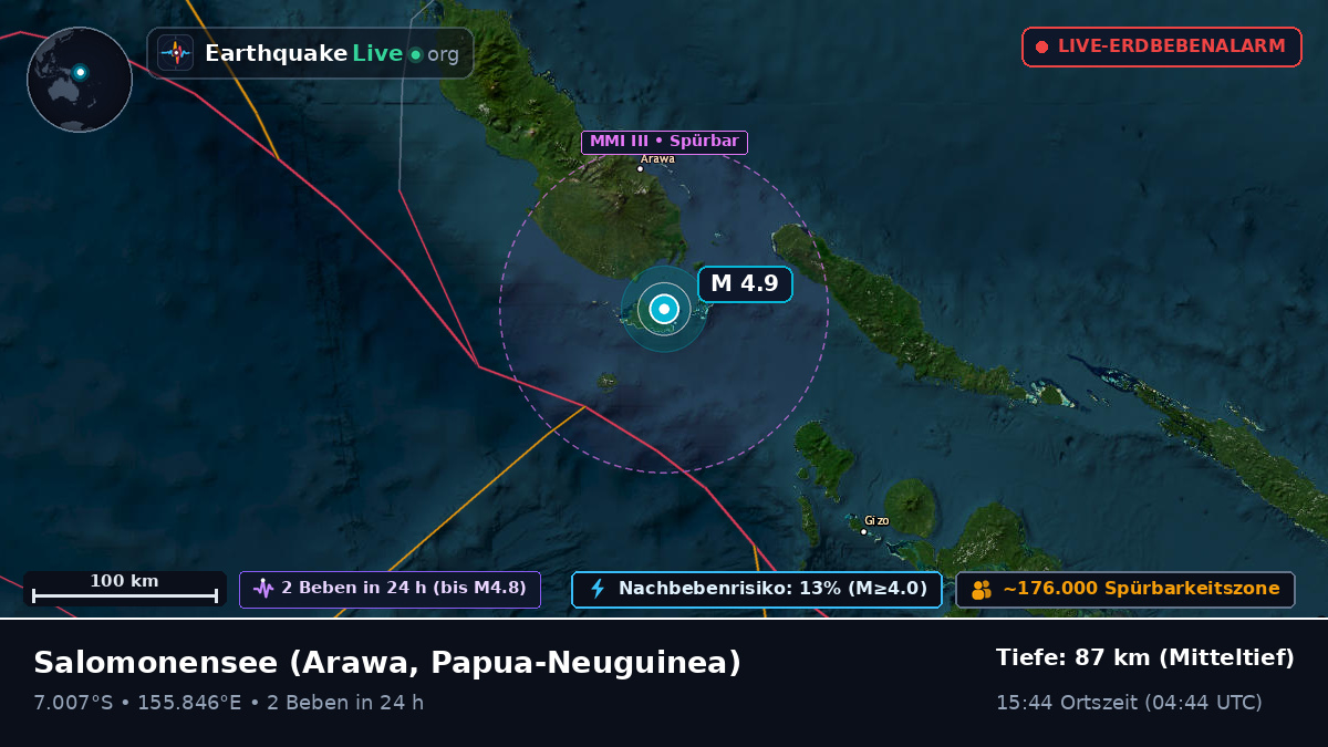Salomonensee (Papua-Neuguinea)