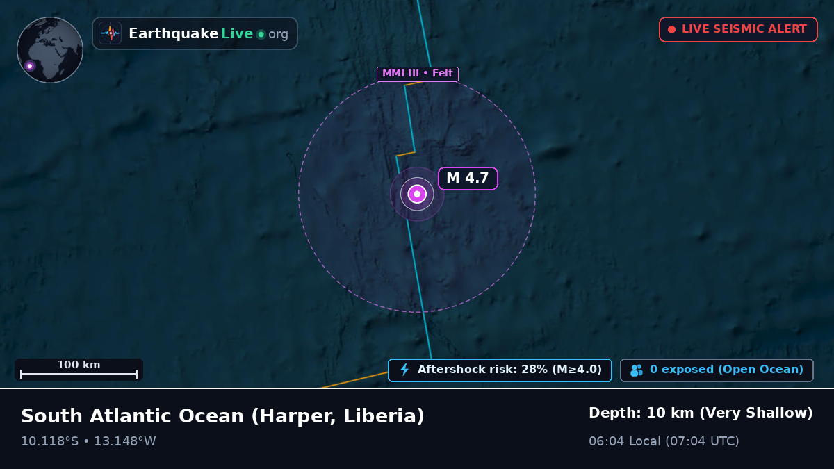 South Atlantic Ocean (Liberia)