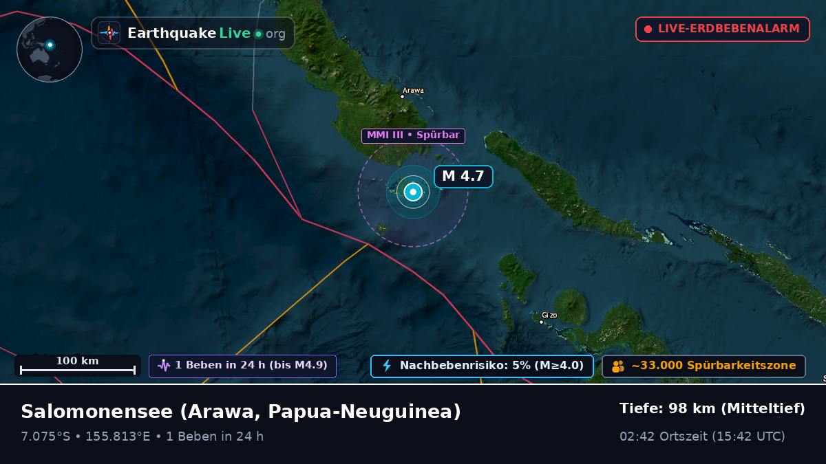 Salomonensee (Papua-Neuguinea)