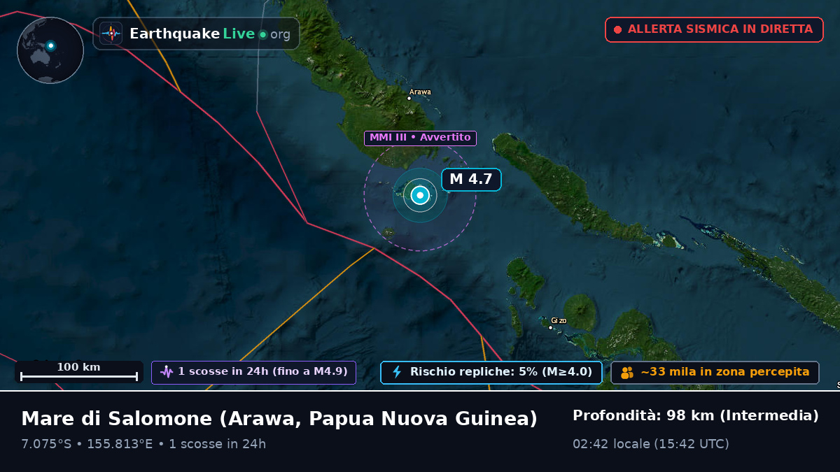 Mare di Salomone (Papua Nuova Guinea)