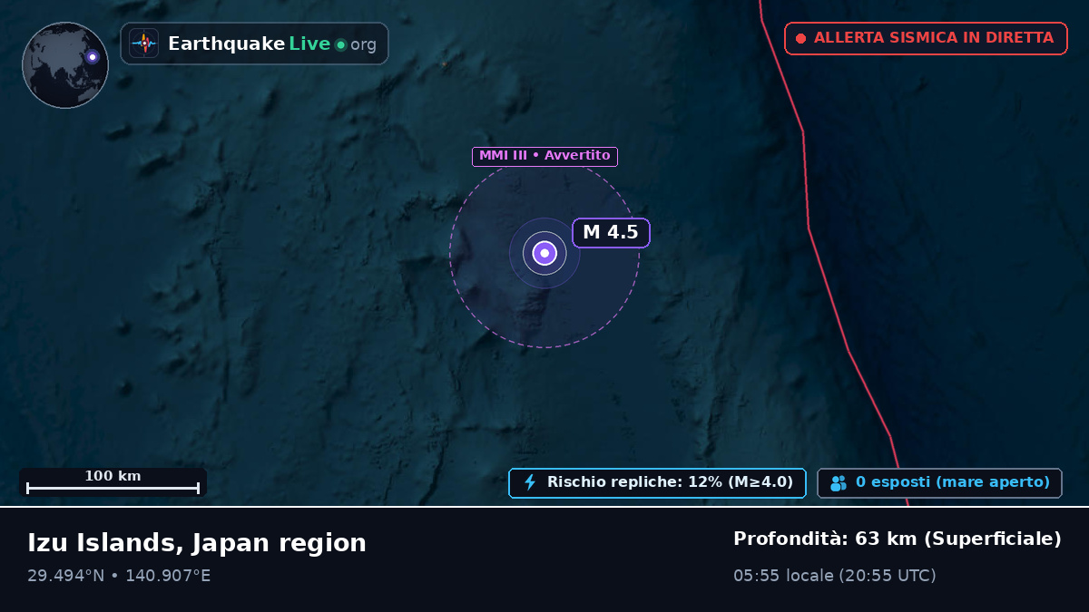 Oceano Pacifico settentrionale (Giappone)