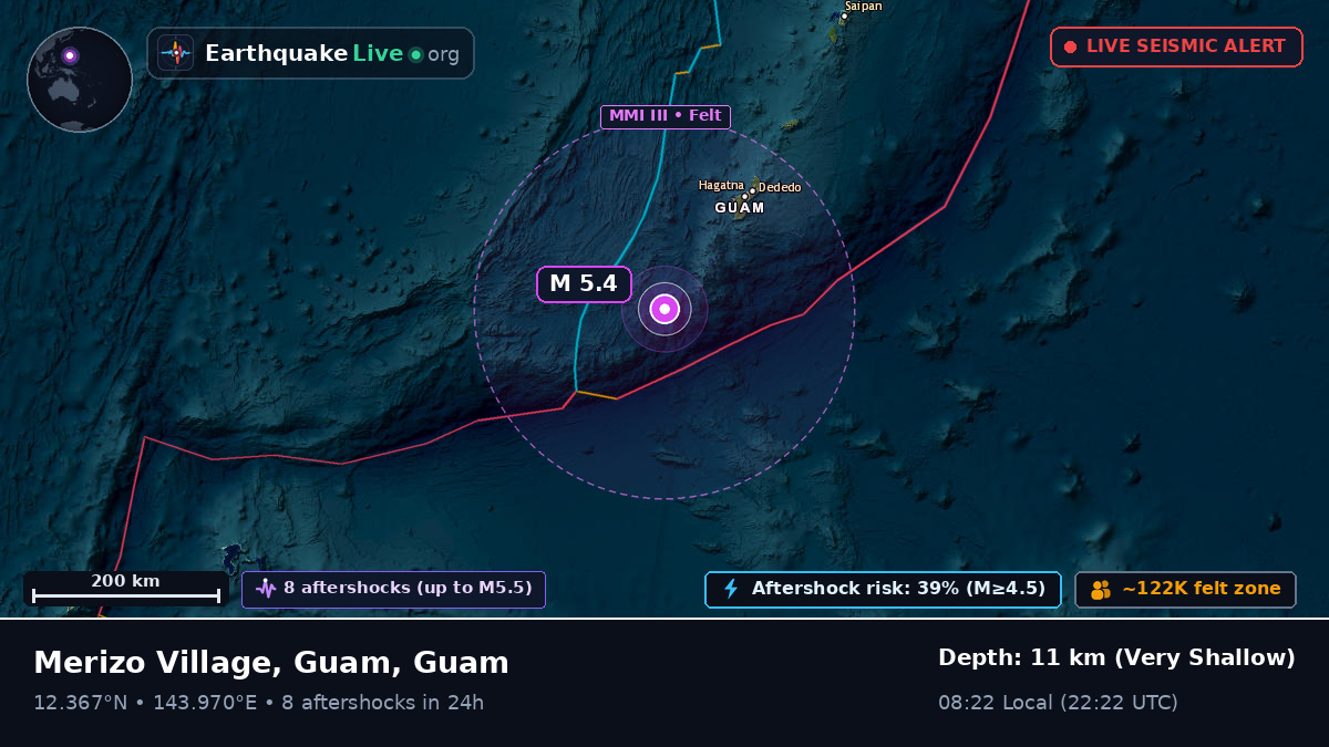 Philippine Sea (Guam)