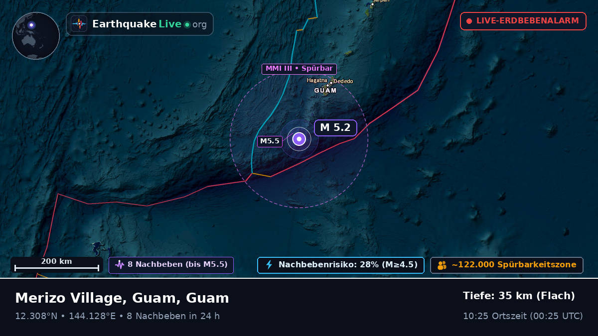 Philippinensee (Guam)