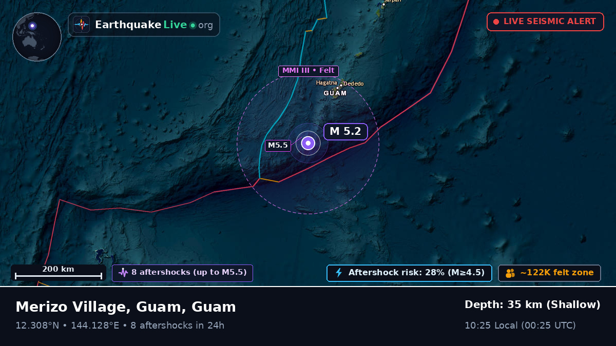 Philippine Sea (Guam)
