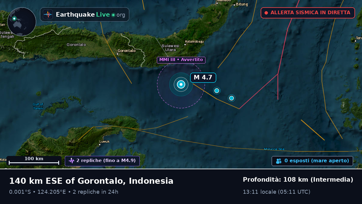 Mare delle Molucche (Indonesia)