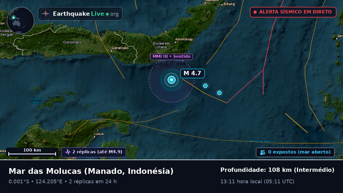Mar das Molucas (Indonésia)