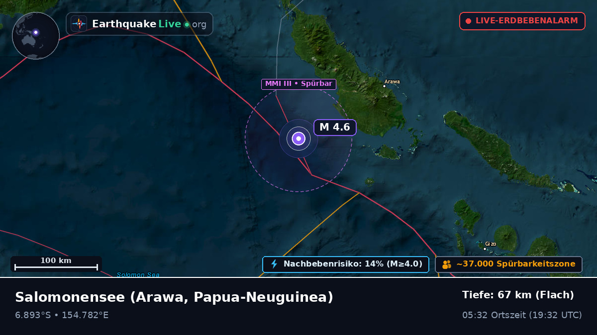 Salomonensee (Papua-Neuguinea)