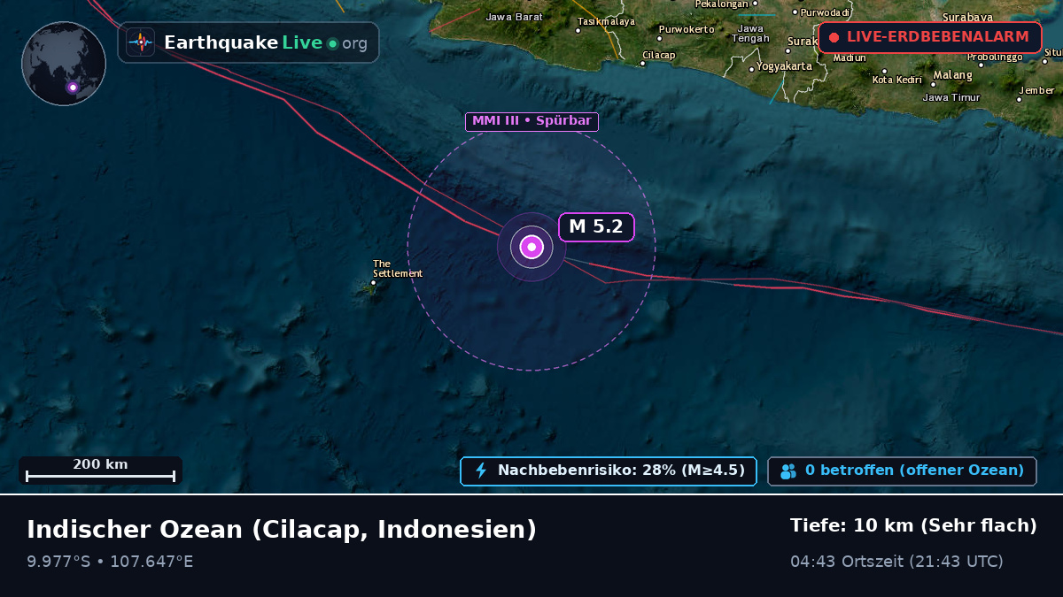 Indischer Ozean (Indonesien)