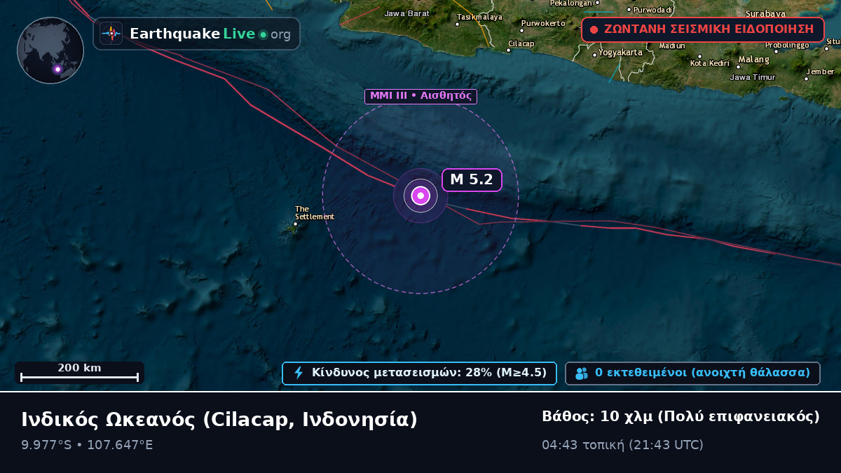 Ινδικός Ωκεανός (Ινδονησία)