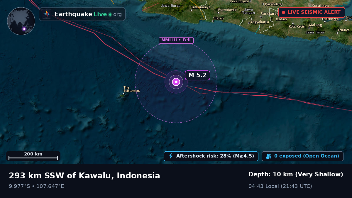 Indian Ocean (Indonesia)