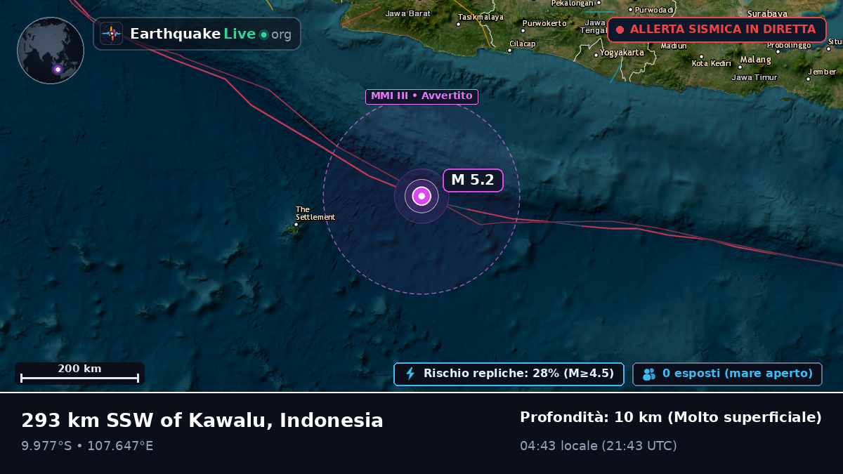 Oceano Indiano (Indonesia)