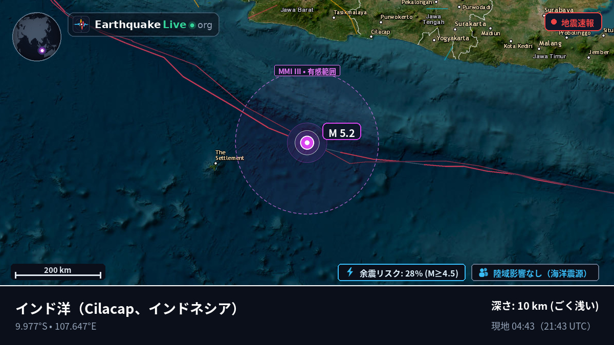 インド洋 (インドネシア)