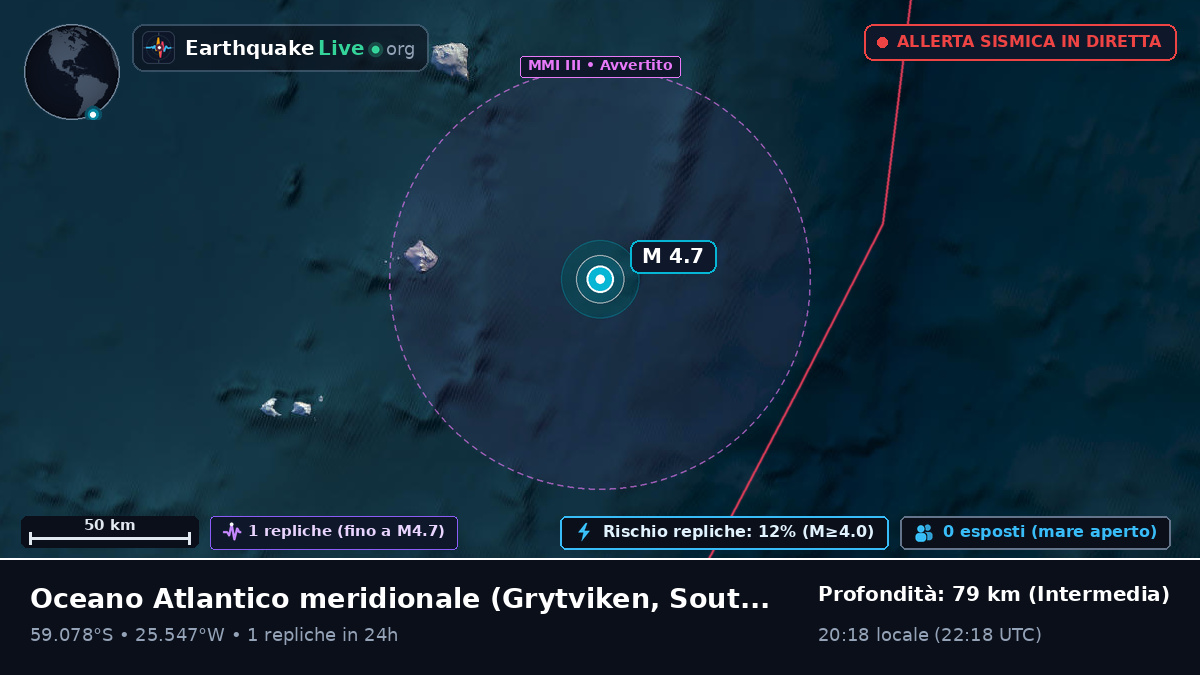 Oceano Atlantico meridionale (South Georgia and the Islands)