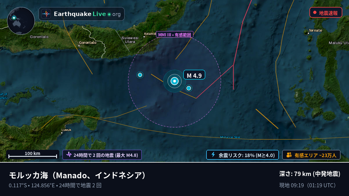 モルッカ海 (インドネシア)