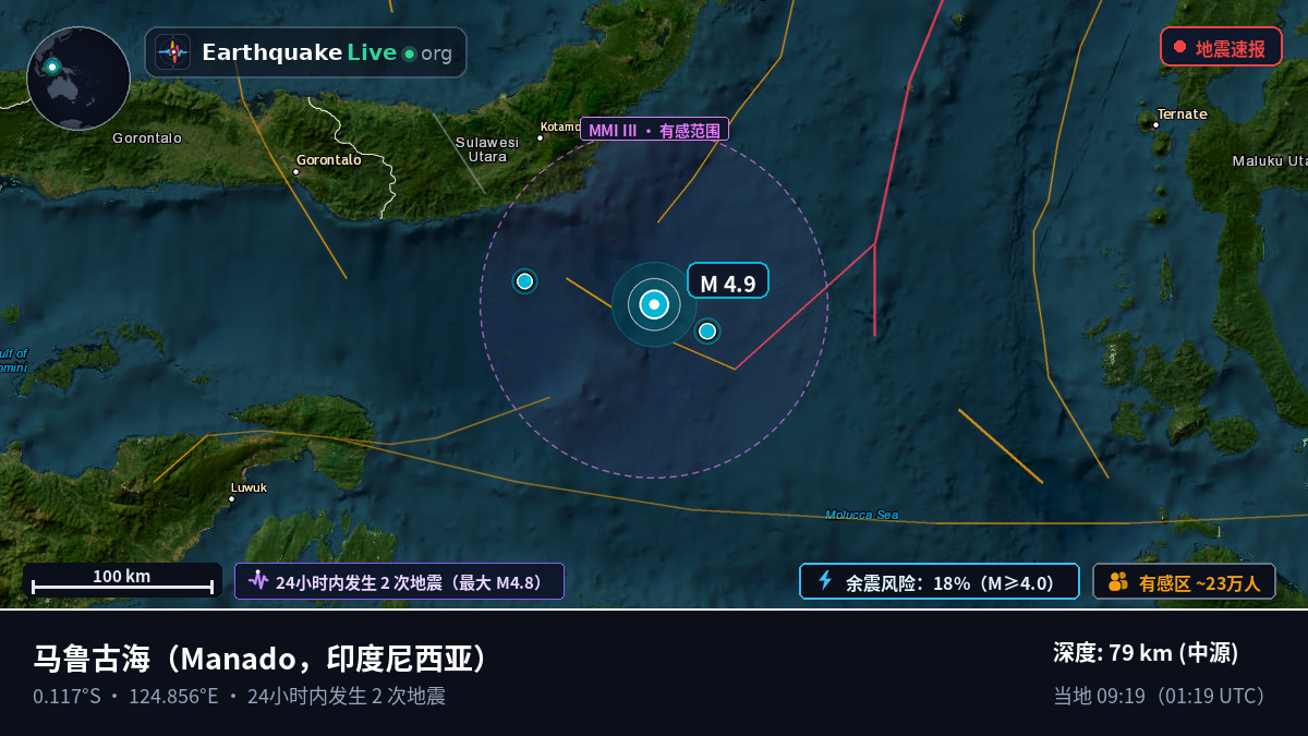 马鲁古海 (印度尼西亚)