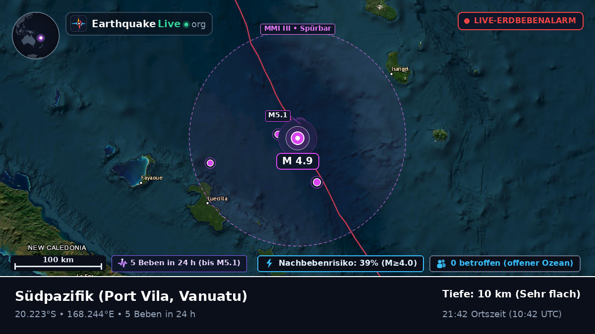 Südpazifik (Vanuatu)