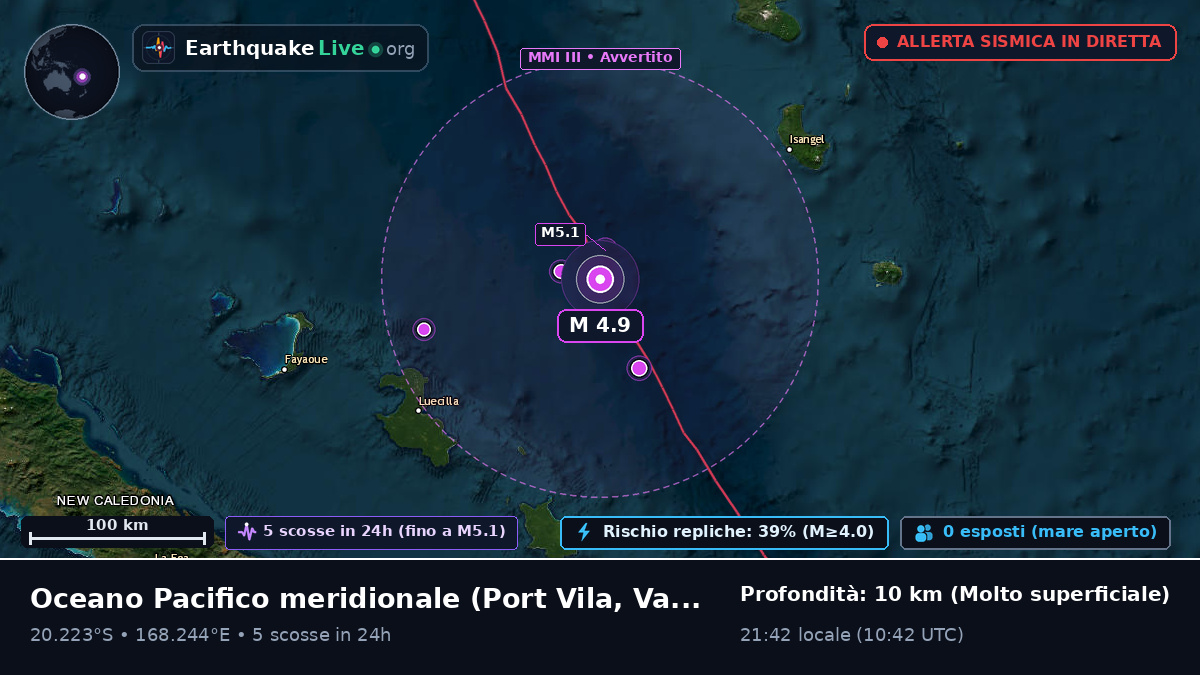 Oceano Pacifico meridionale (Vanuatu)
