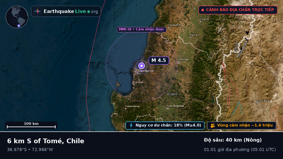 Concepción, Bío-Bío, Chile