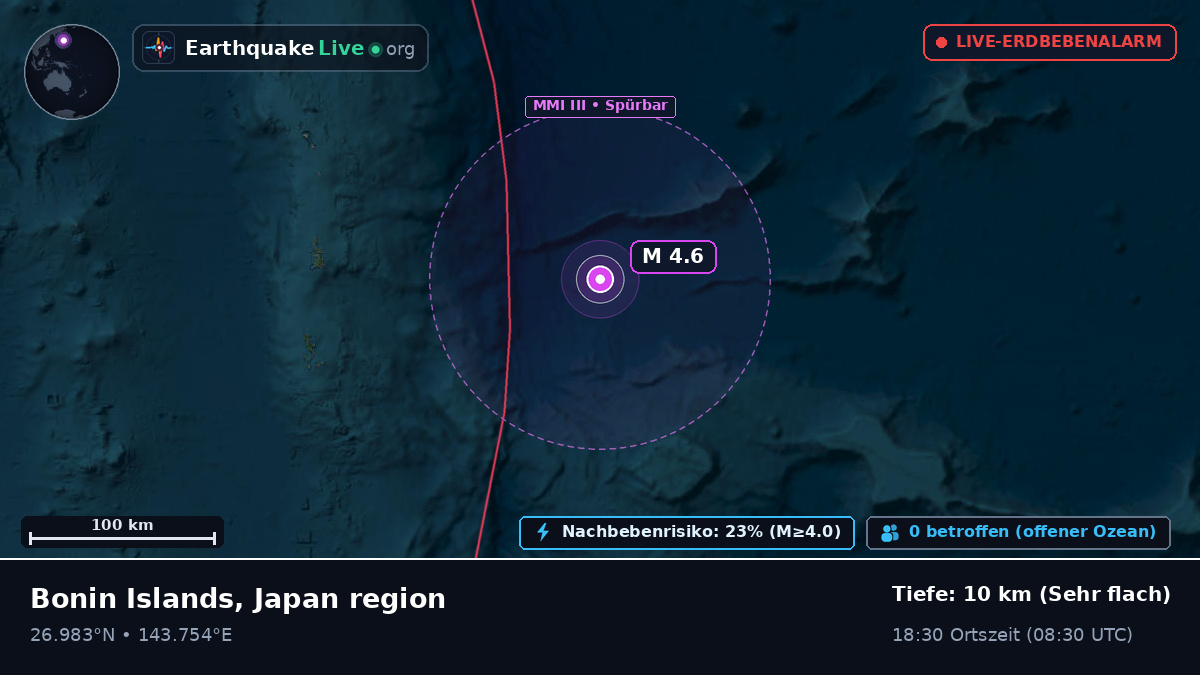 Nordpazifik (Japan)