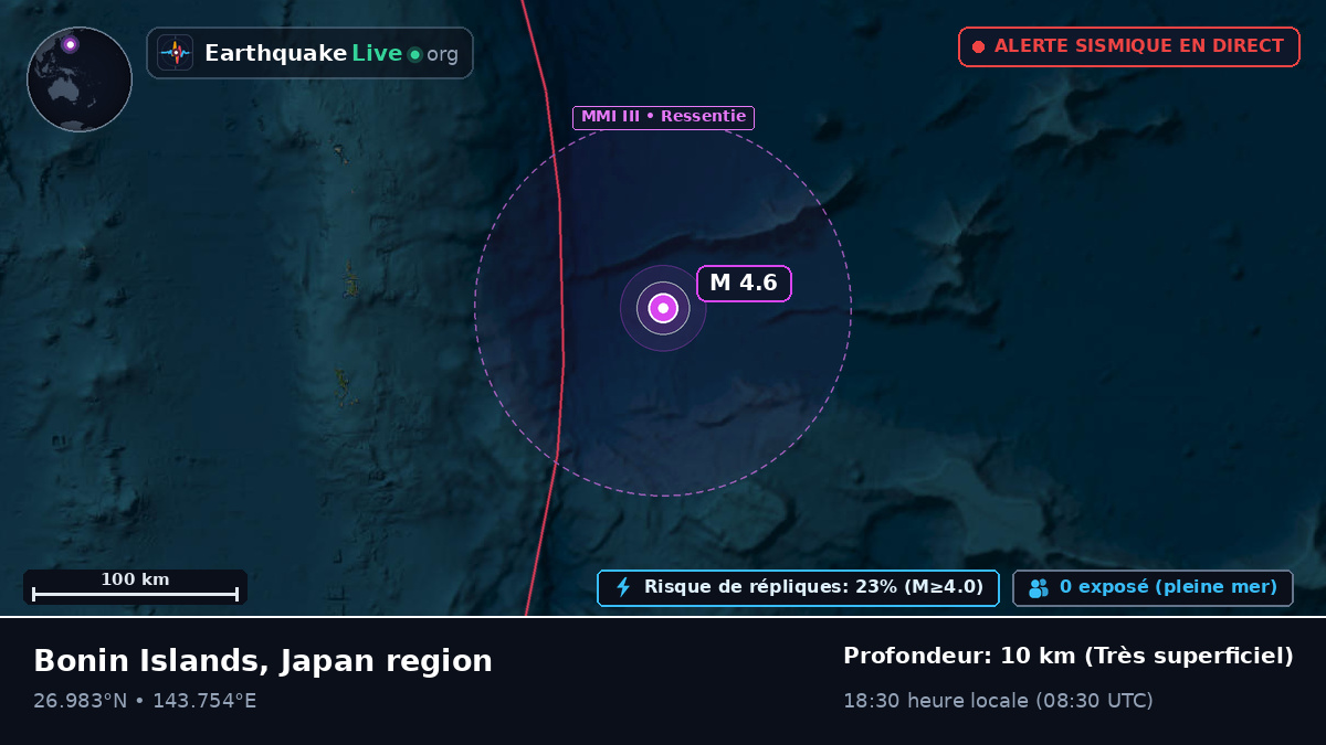 Océan Pacifique Nord (Japon)