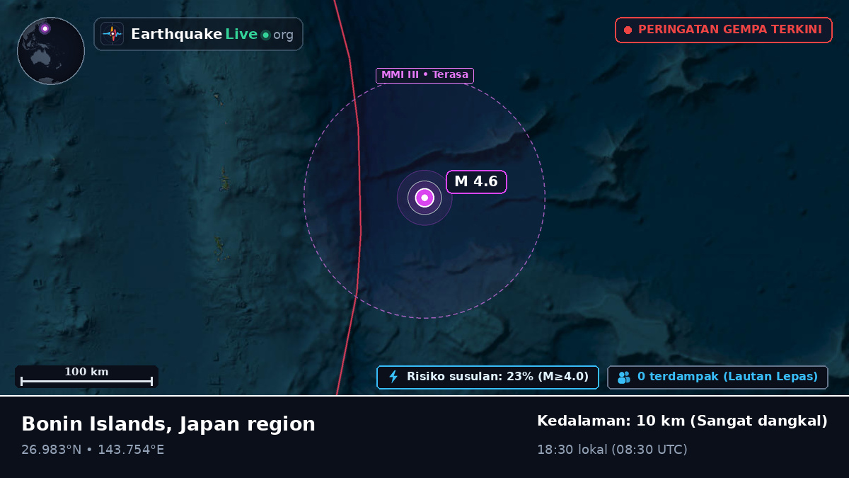 Samudra Pasifik Utara (Jepang)