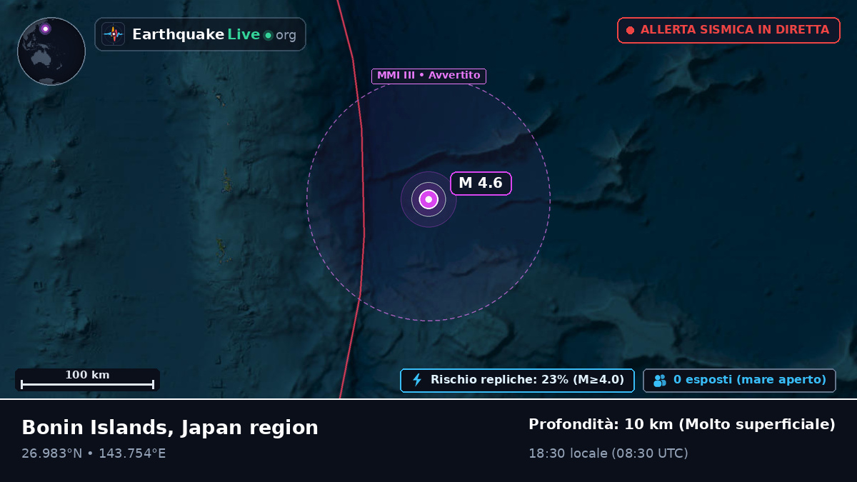 Oceano Pacifico settentrionale (Giappone)