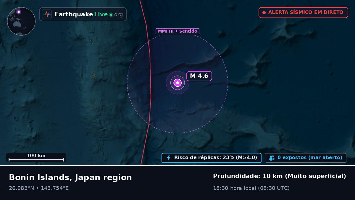 Oceano Pacífico Norte (Japão)