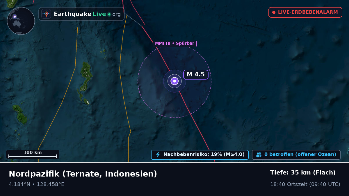 Nordpazifik (Indonesien)