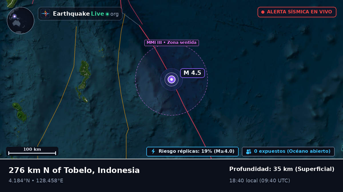 Océano Pacífico Norte (Indonesia)