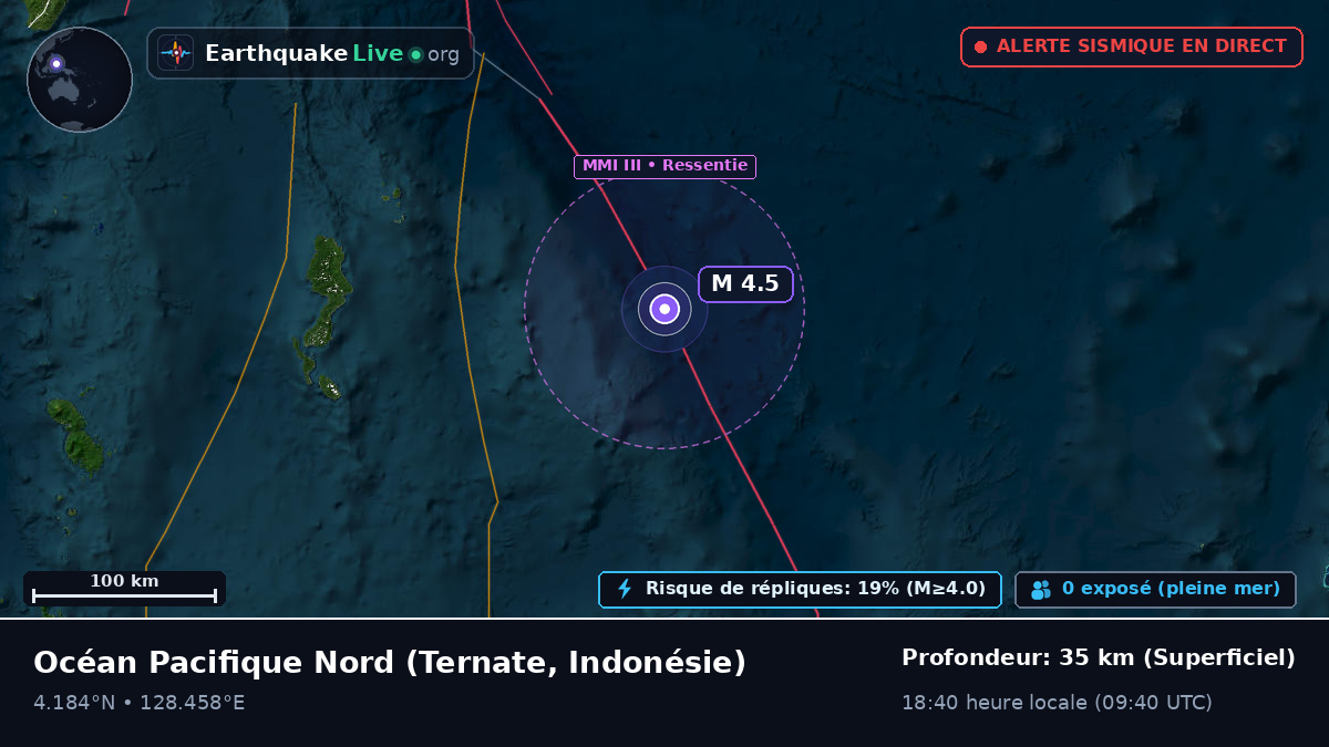 Océan Pacifique Nord (Indonésie)