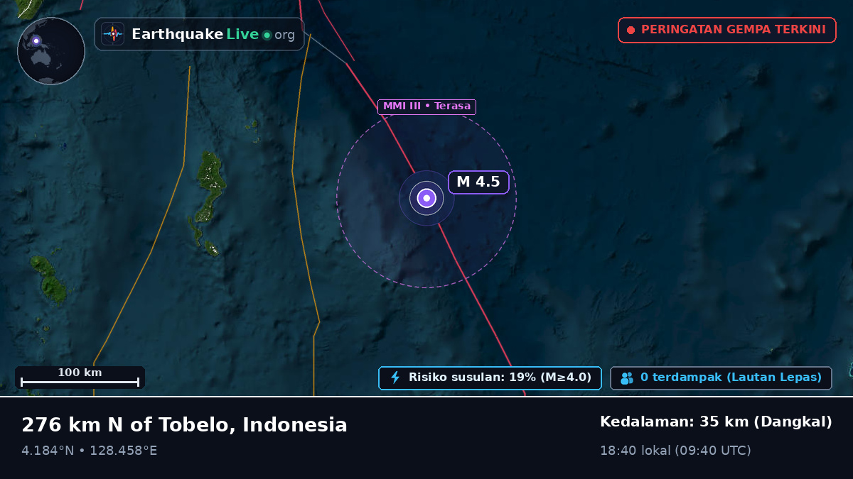 Samudra Pasifik Utara (Indonesia)